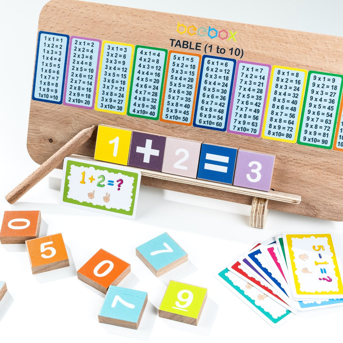 Wooden Montessori Math Learning Board for Kids – Number Tracing, Counting, Addition & Multiplication Educational Toy